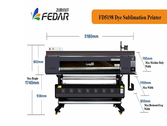 How Powerful is the Fedar FD5196 Dye Sublimation Printer—–“Mini Cannon” in the Digital Dye Sublimation Printer World?